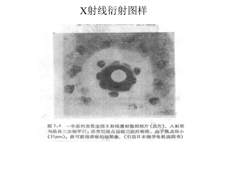 正格子与倒格子的关系