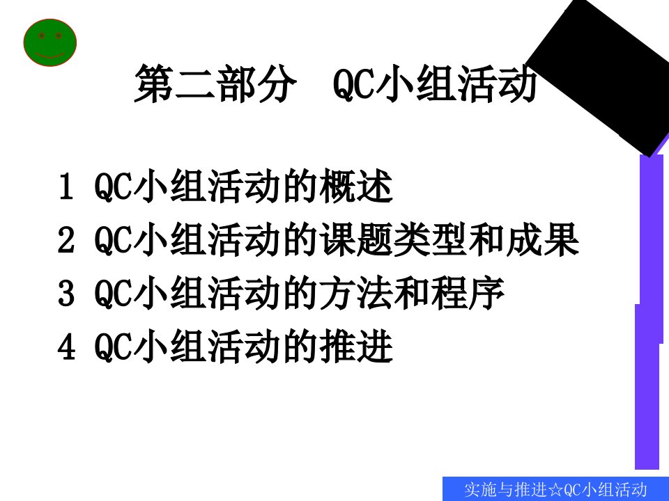 全面质量管理实施及推进QC小组活动ppt课件