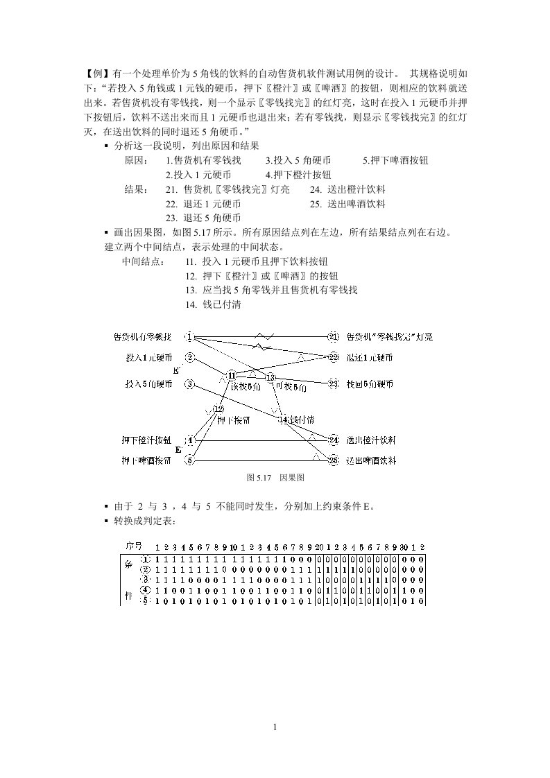 自动售货机问题因果图