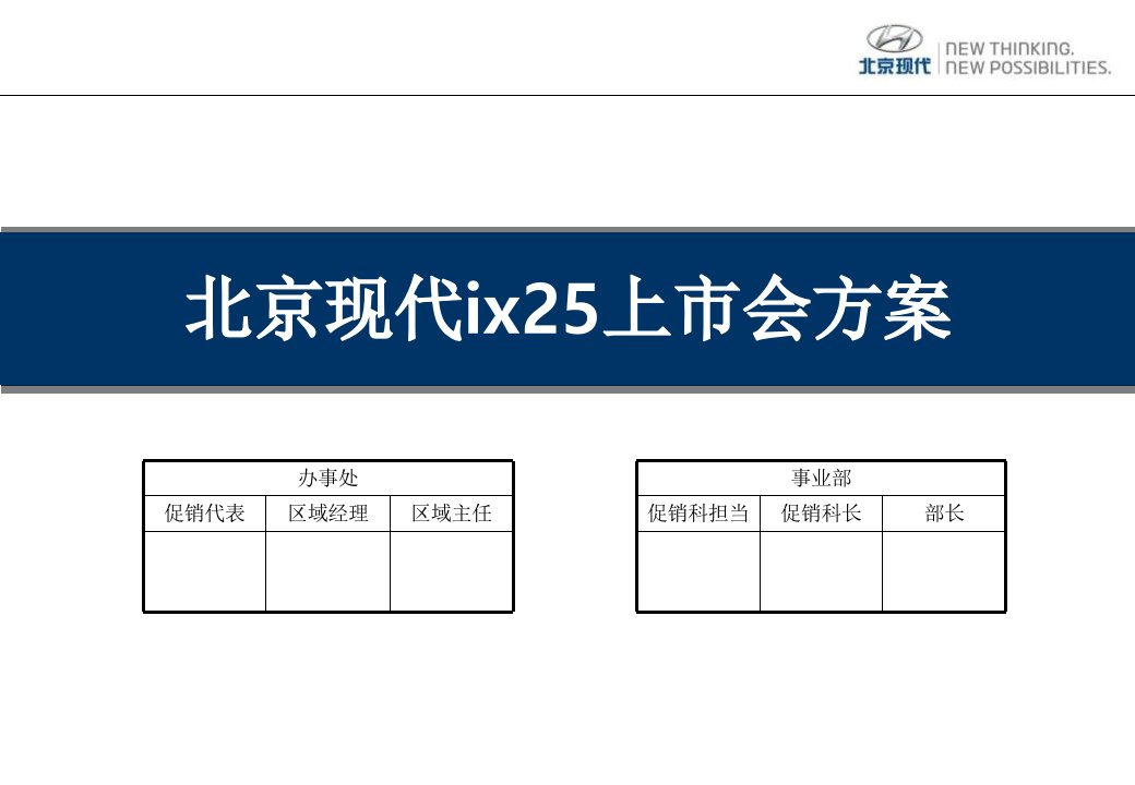 北京现代ix25上市会方案