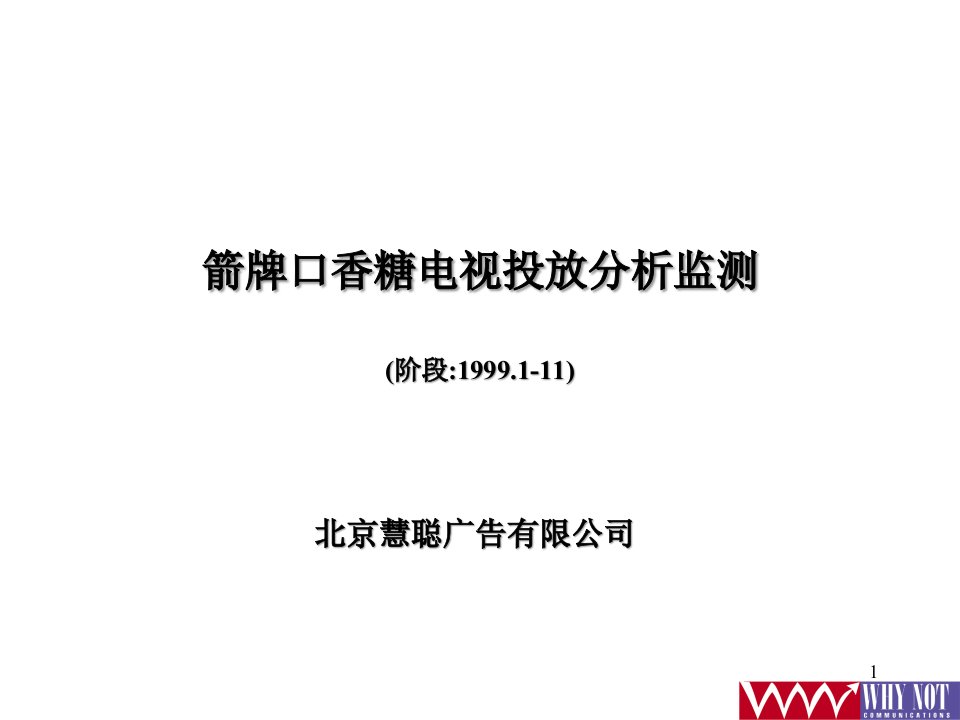 [精选]箭牌口香糖电视投放分析监测(PPT