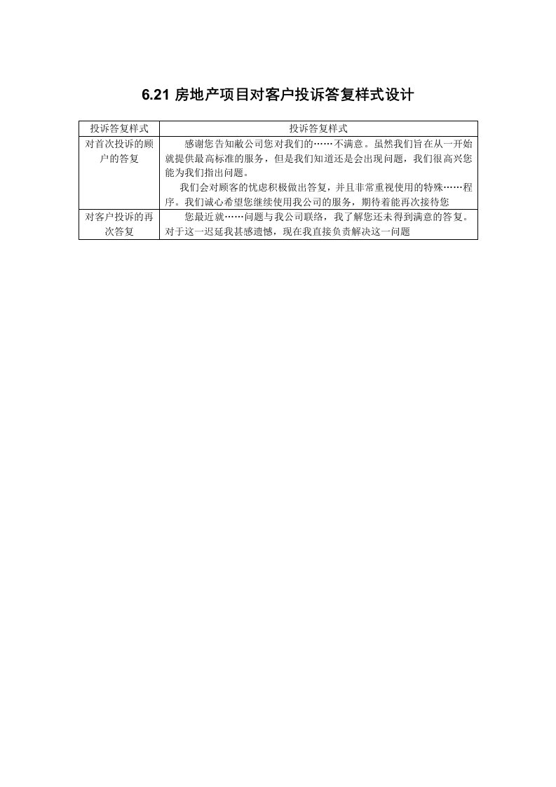 房地产项目管理-621房地产项目对客户投诉答复样式设计