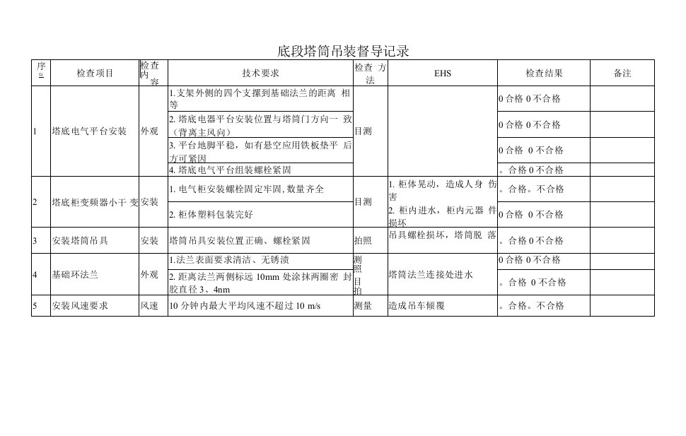 底段塔筒吊装督导记录