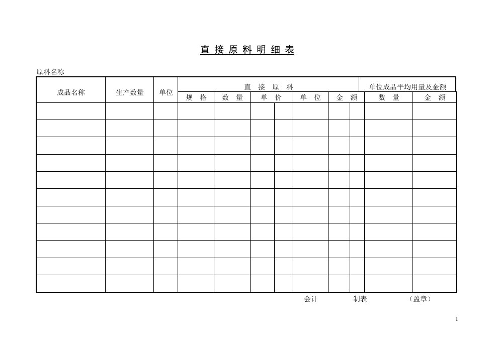 【管理精品】直接原料明细表