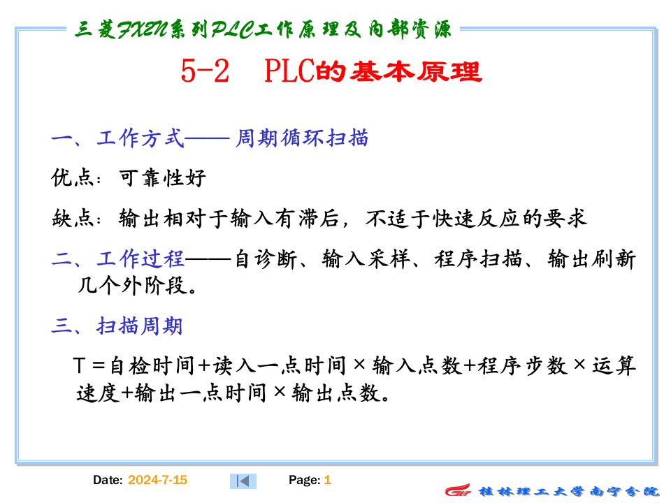 三菱FX2N系列PLC