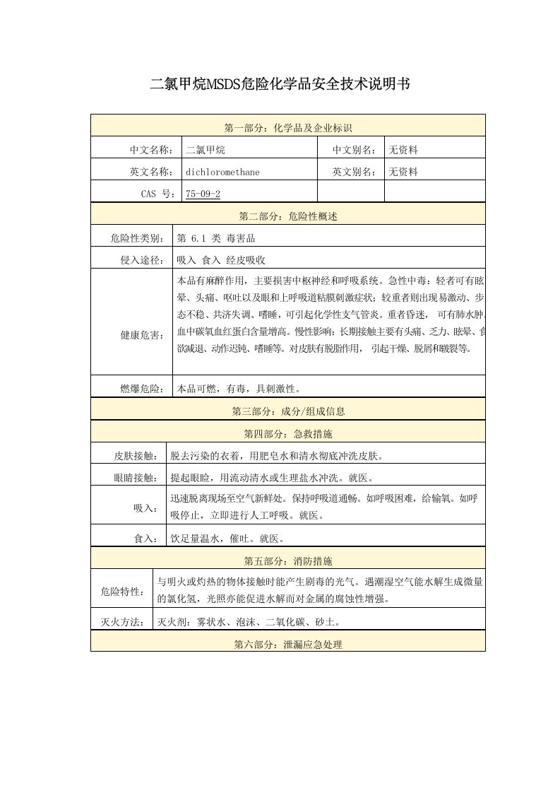 二氯甲烷MSDS危险化学品安全技术说明书