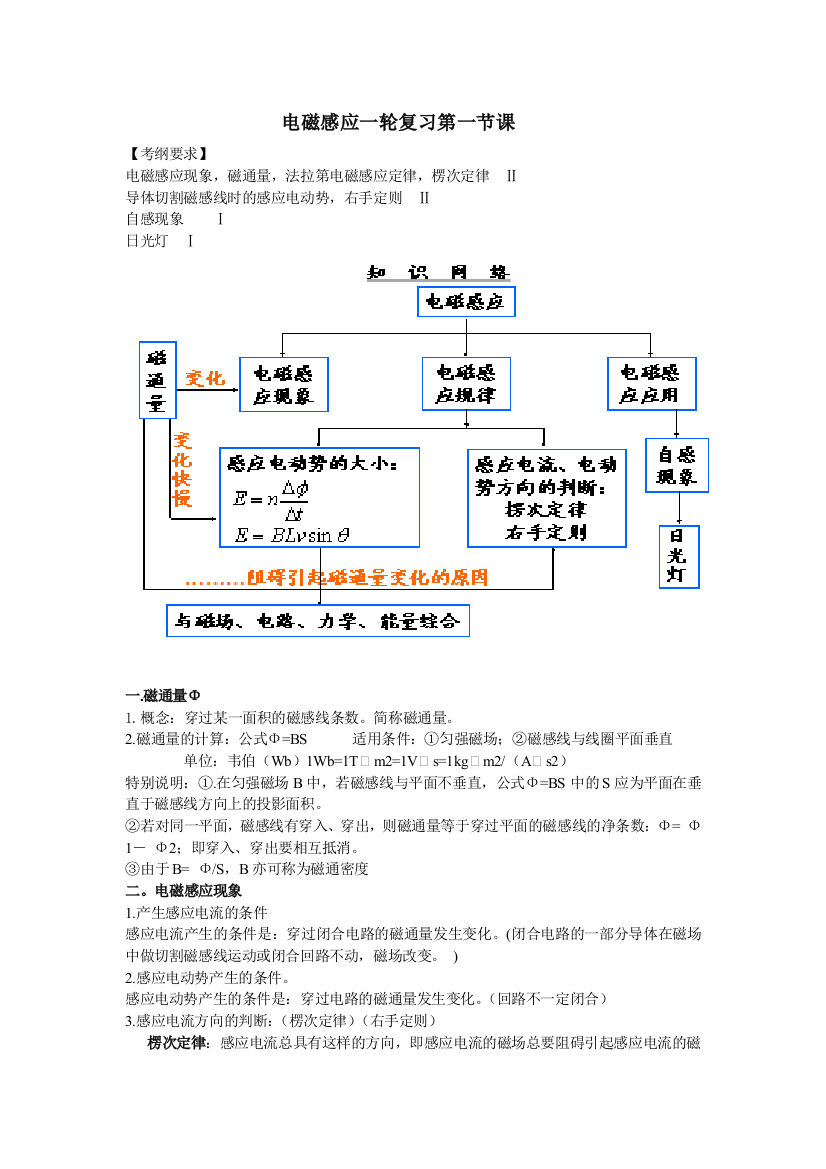 电磁感应一轮复习讲义