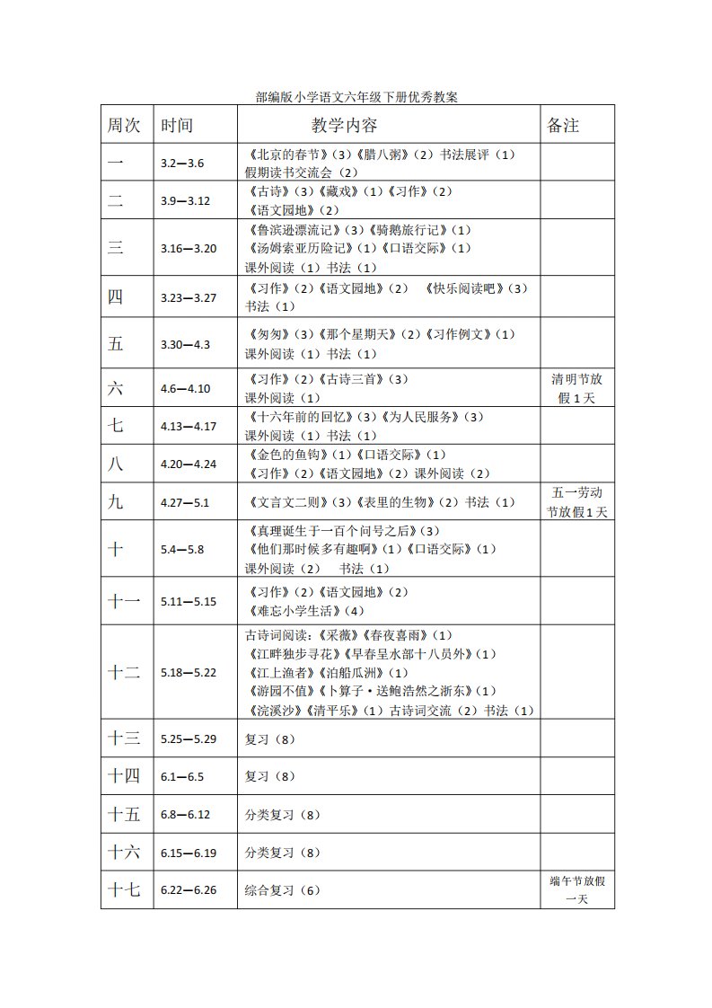 2021年部编版小学语文六年级下册优秀教案全册