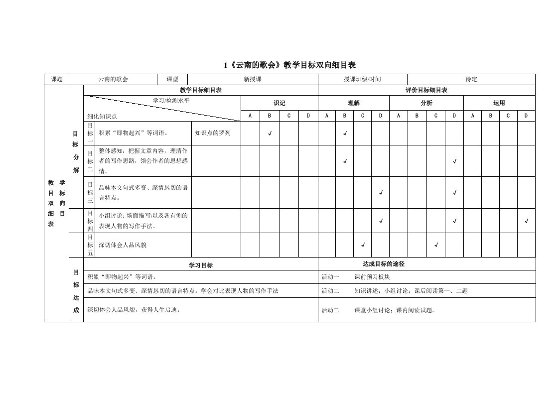 教学目标双向细目表