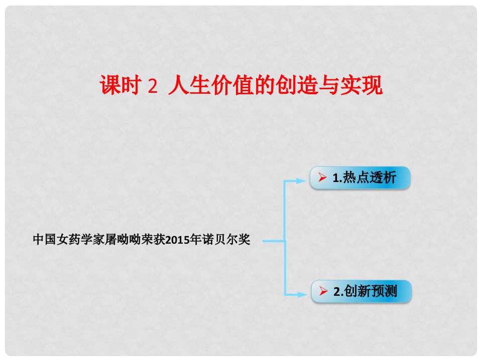 高考政治一轮复习