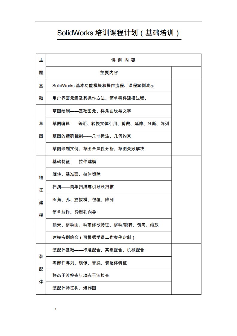 solidworks培训课程计划