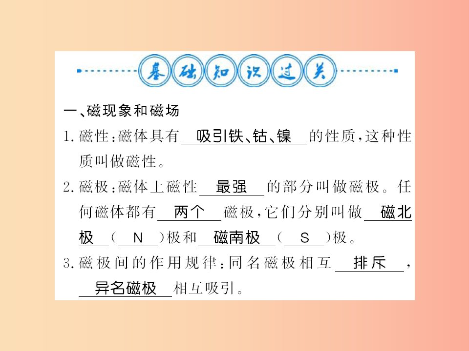 贵州专用2019年九年级物理全册第17章从指南针到磁浮列车整理与复习课件新版沪科版