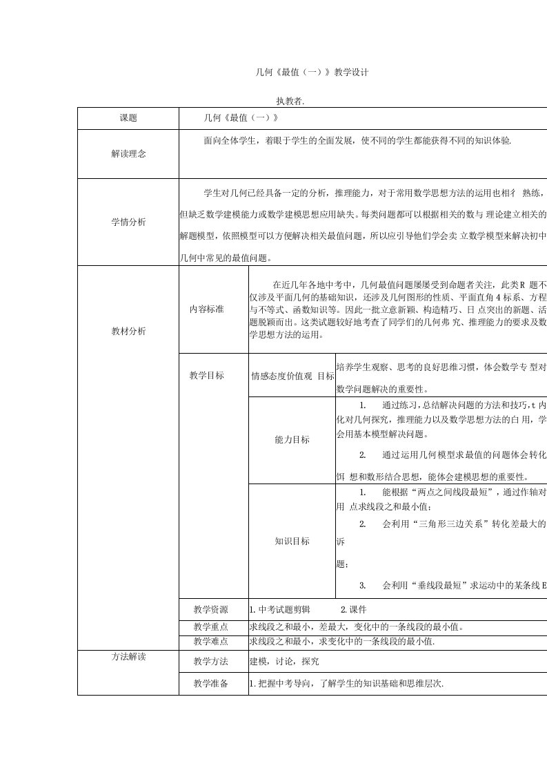 初中数学