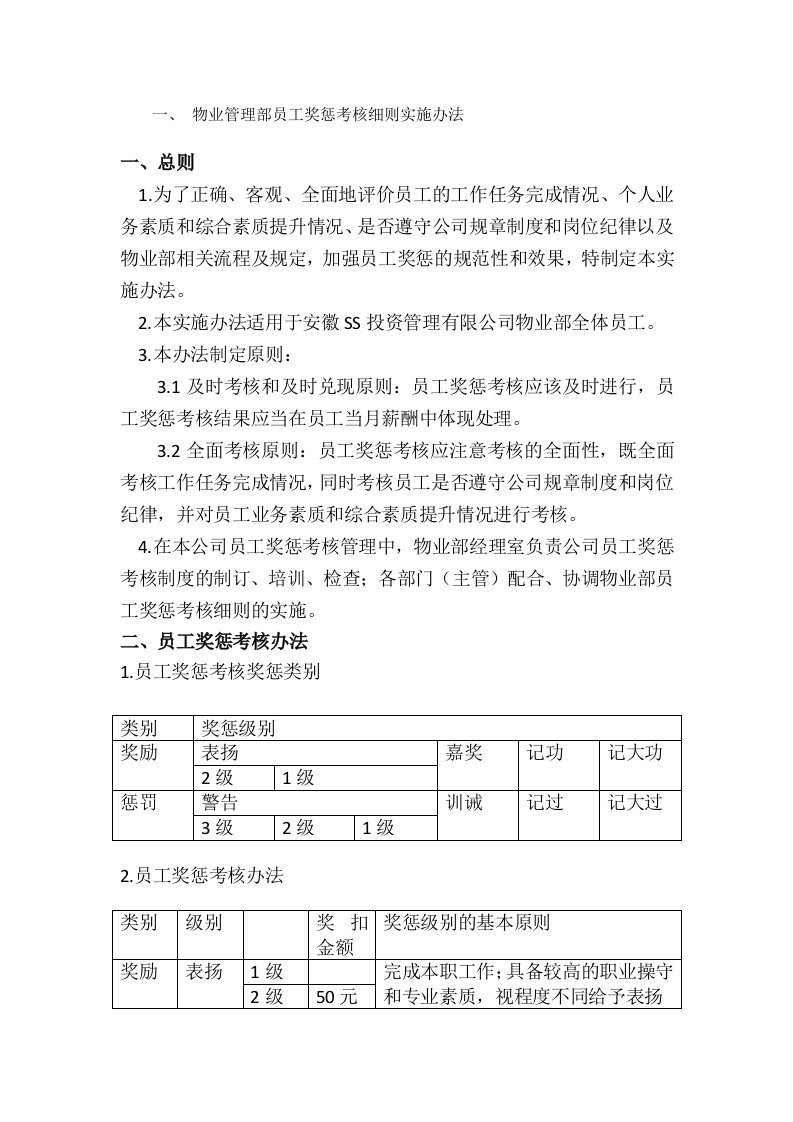 物业管理部员工奖惩考核细则办法