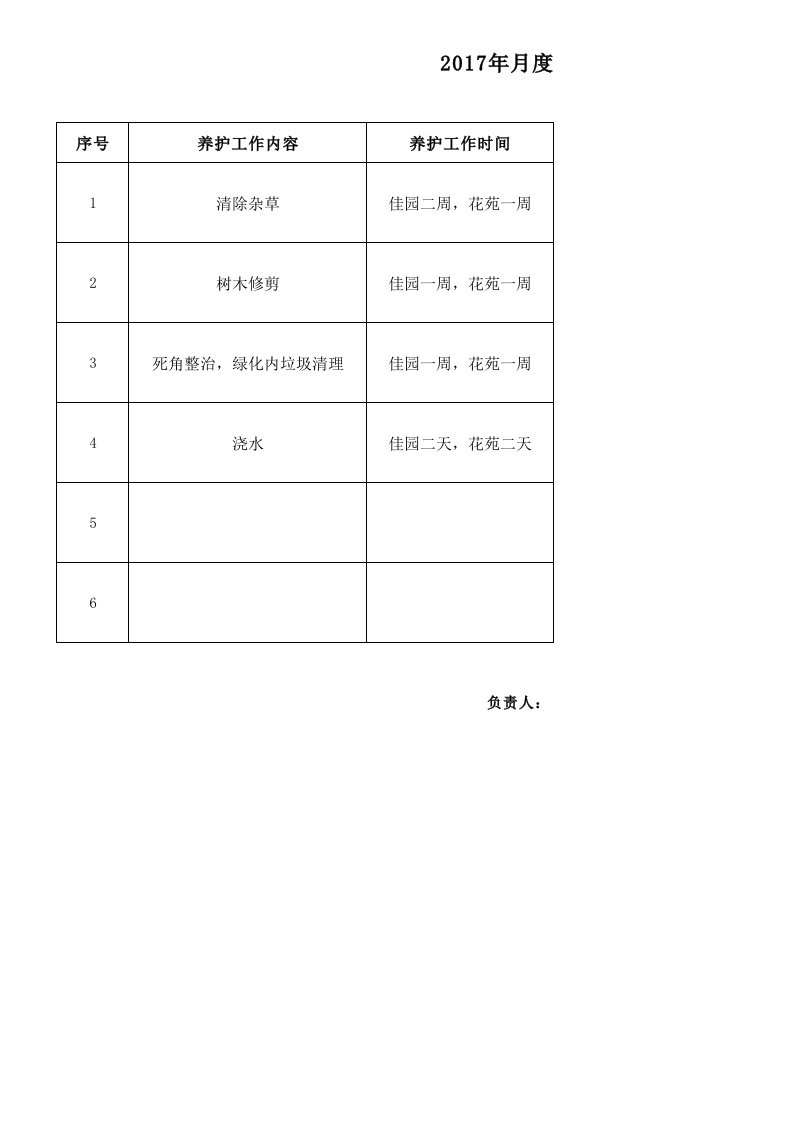 月度绿化养护工作计划表