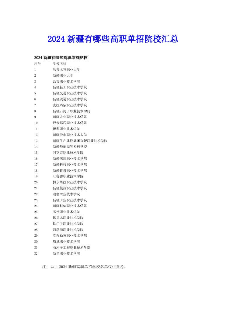 2024新疆有哪些高职单招院校汇总