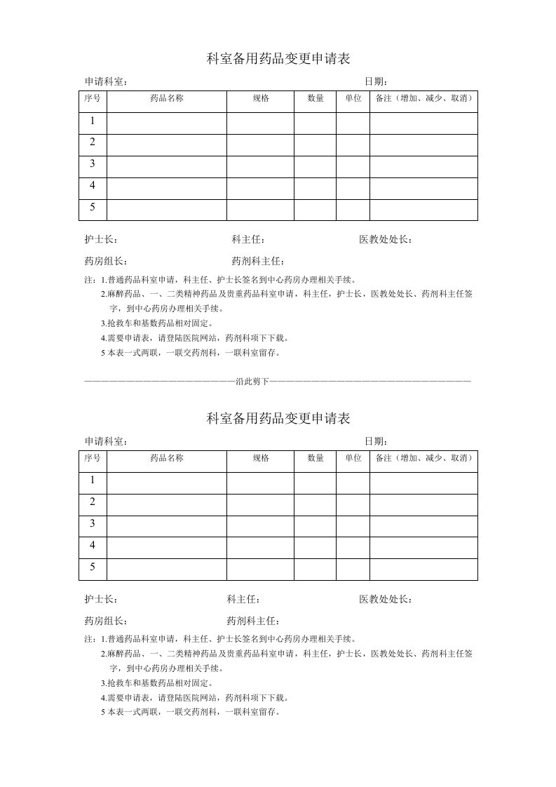 科室备用药品变更申请表