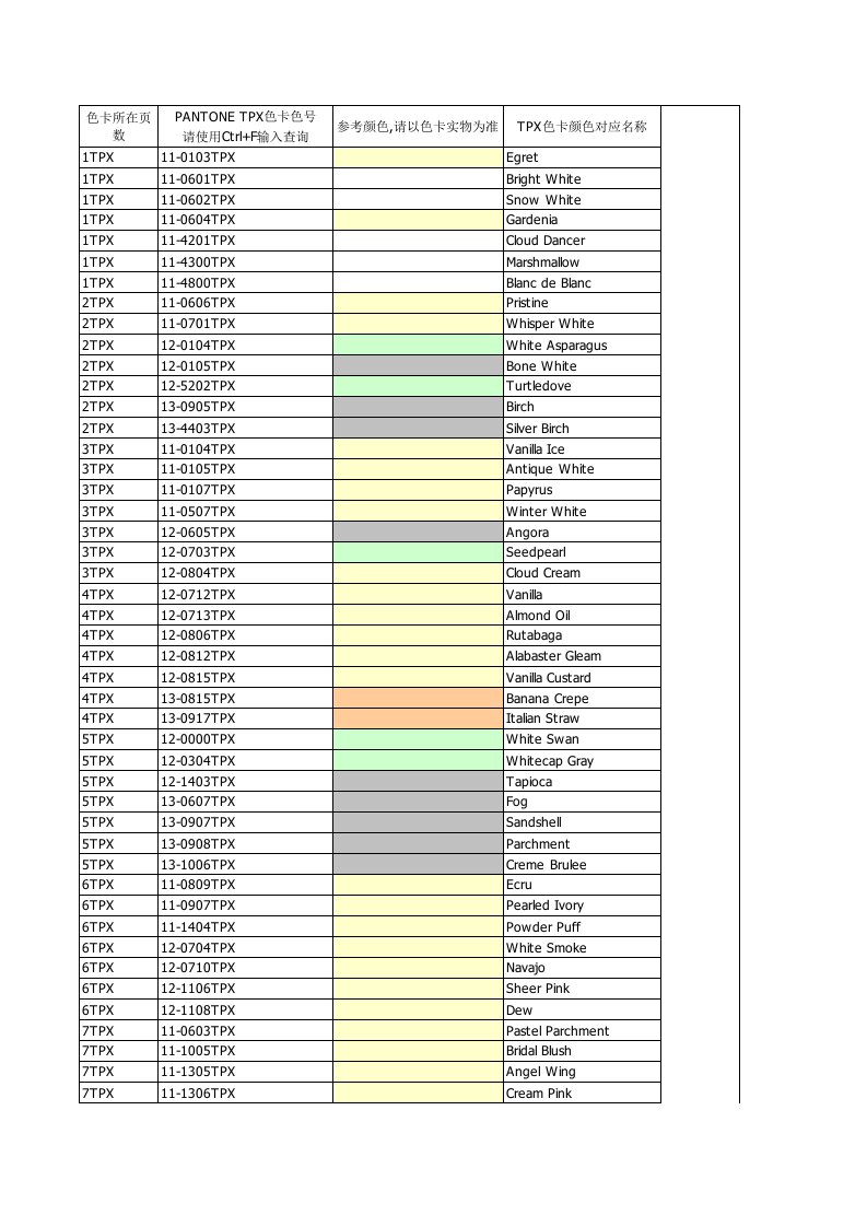 PANTONE(潘通色卡)TPX色卡