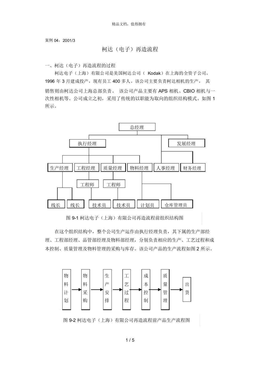 柯达再造流程