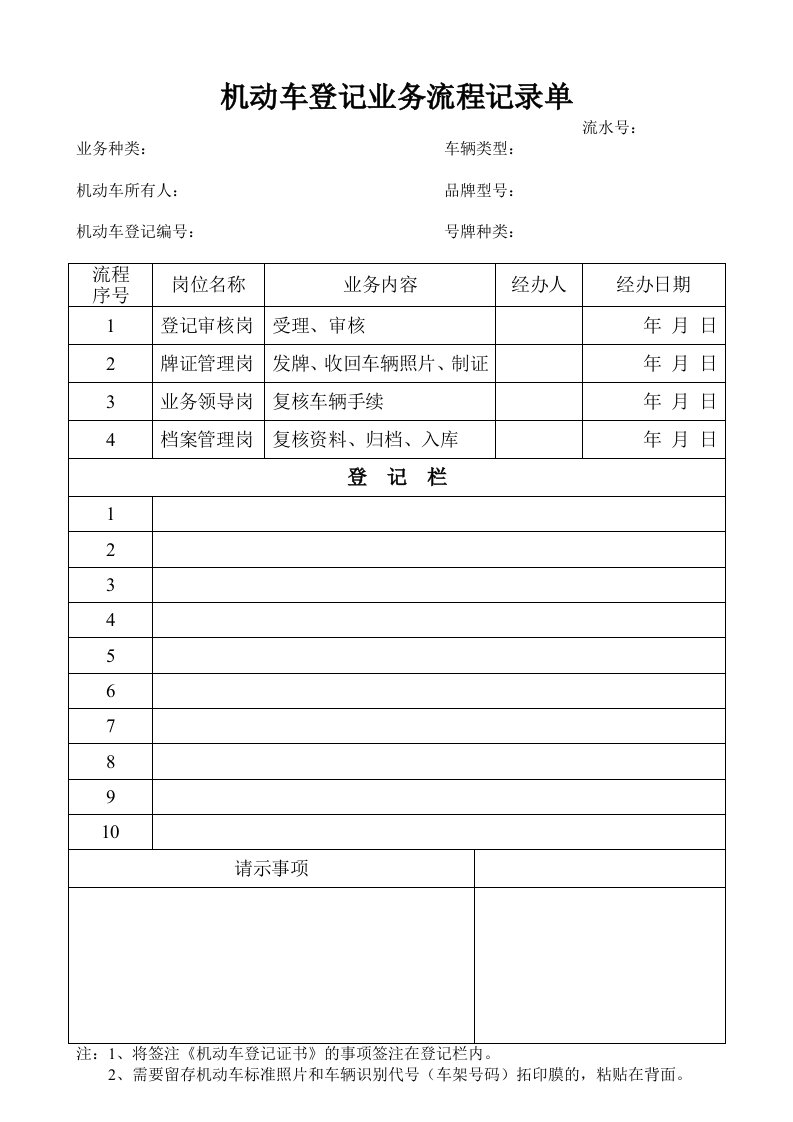 机动车登记业务流程记录单