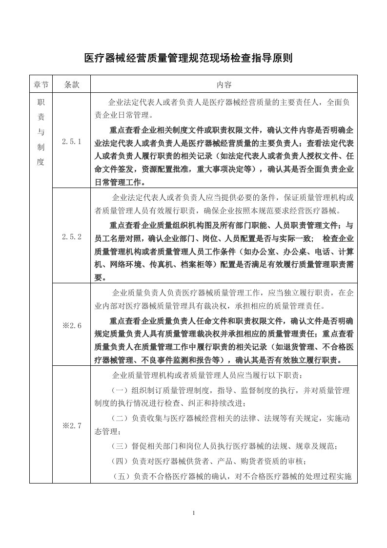 医疗器械经营质量管理规范现场检查指导原则