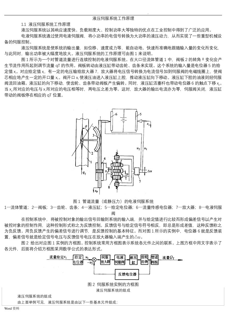 液压伺服系统工作原理