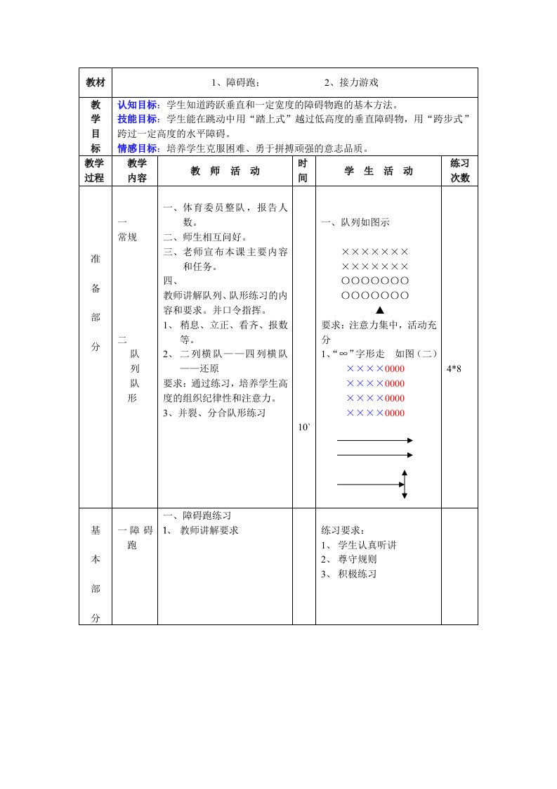 [其它课程]八年级全套体育教案