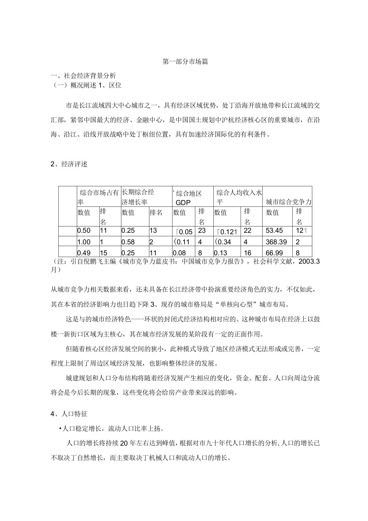 南京市地产项目分析报告模版