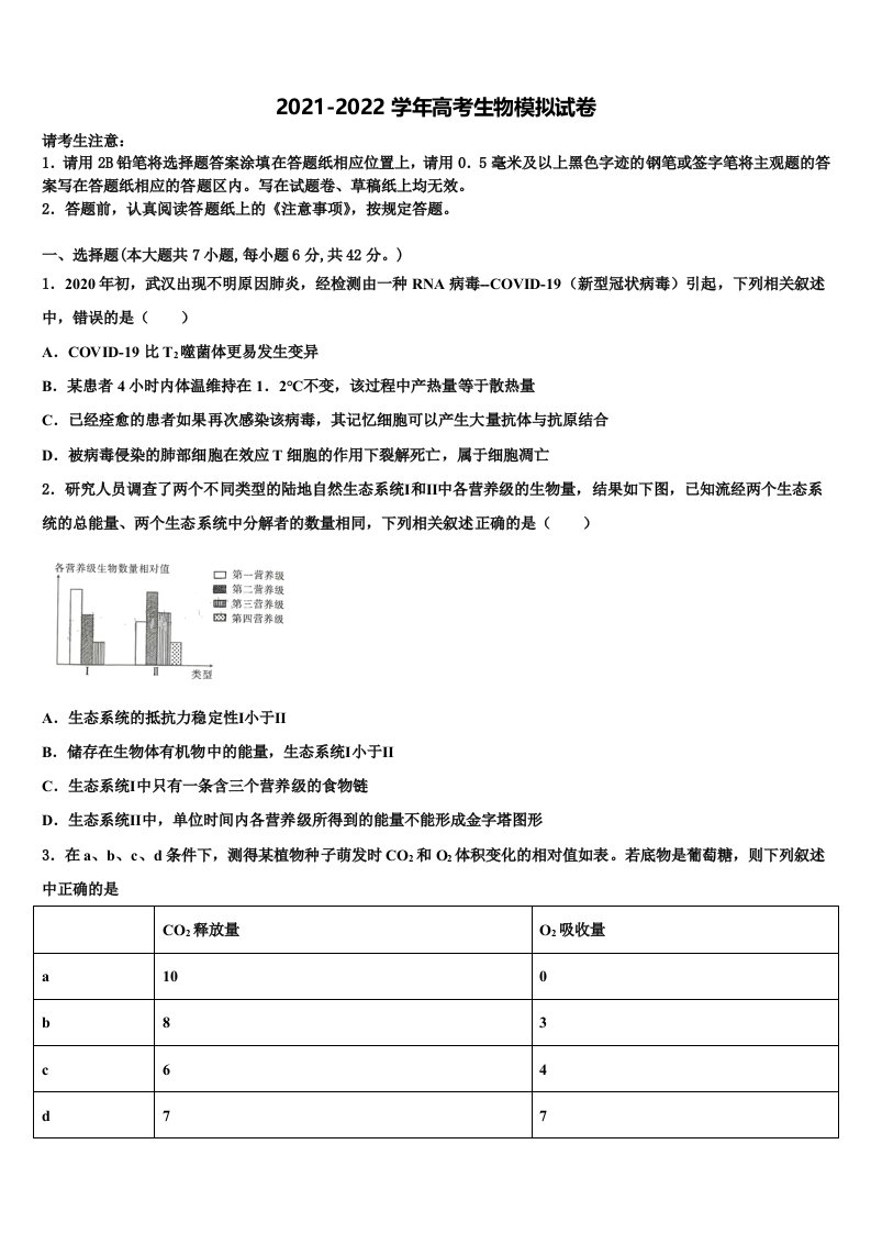 四川省乐山沫若中学2022年高三第六次模拟考试生物试卷含解析