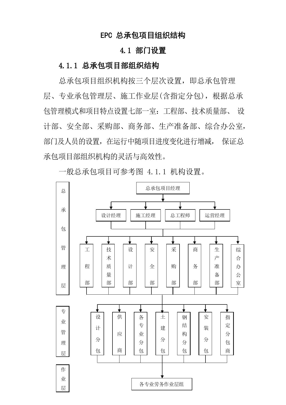 EPC总承包项目组织结构