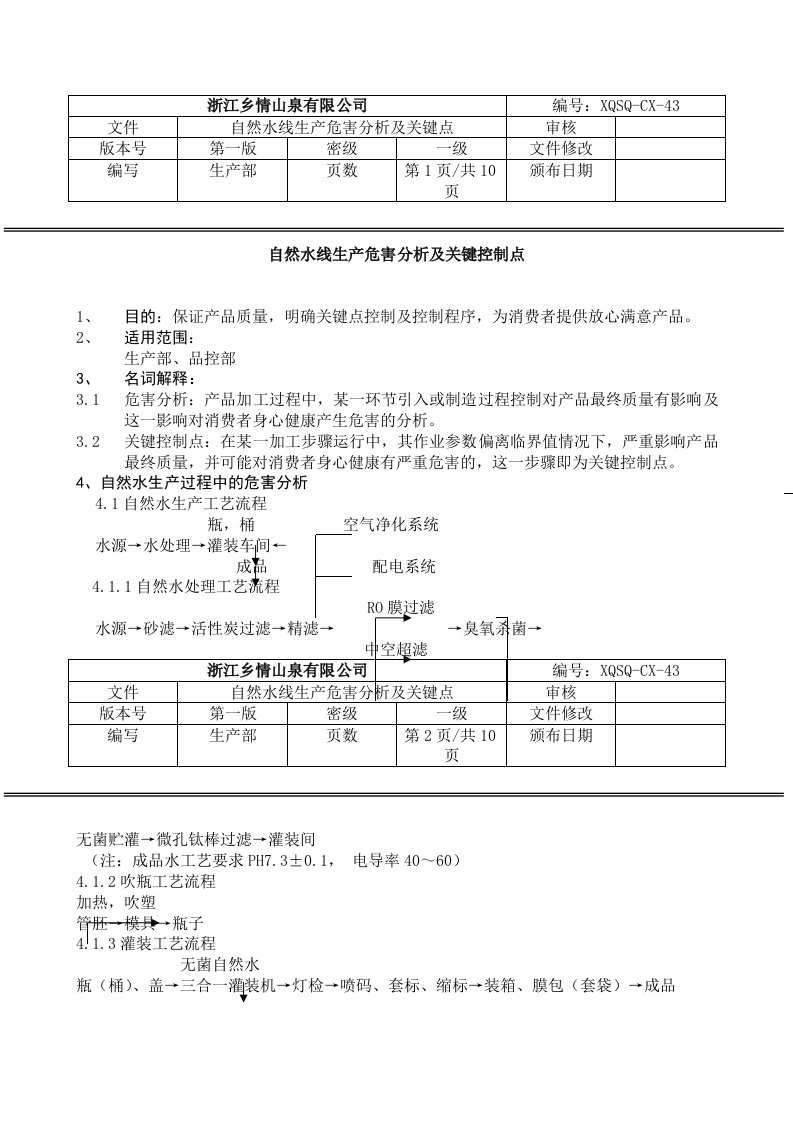 精选自然水线生产危害分析及关键控制点doc81