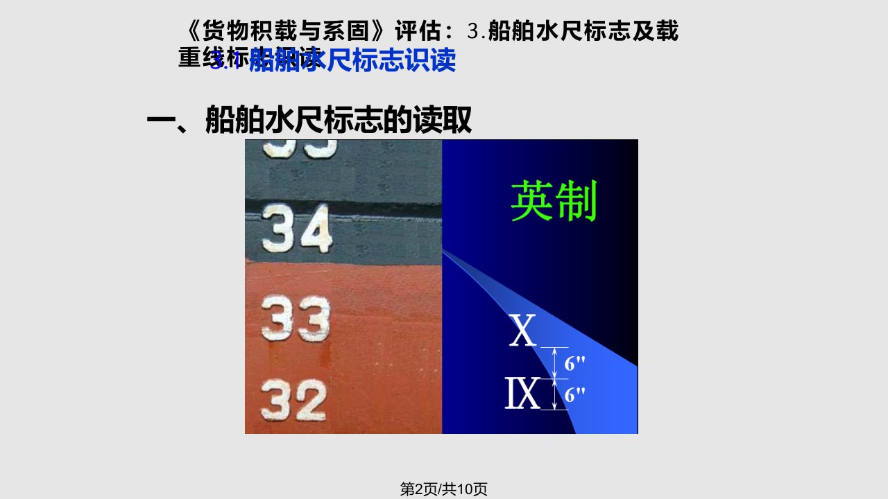 甲类三副货物积载与系固评估教学船舶水尺标志及载重线标志识读