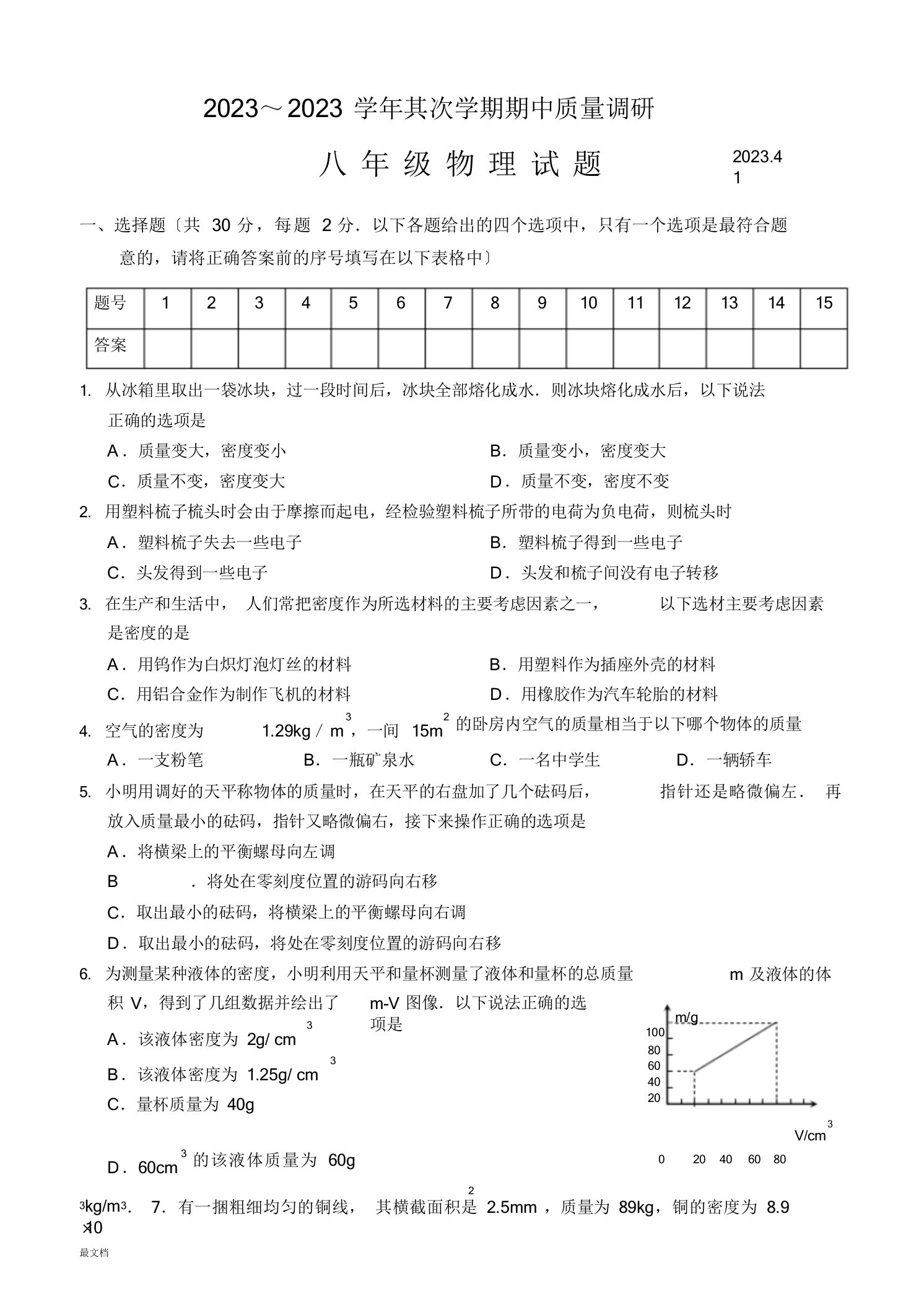 常州市2023学年度度第二学期期中质量调研八年级物理试卷及答案