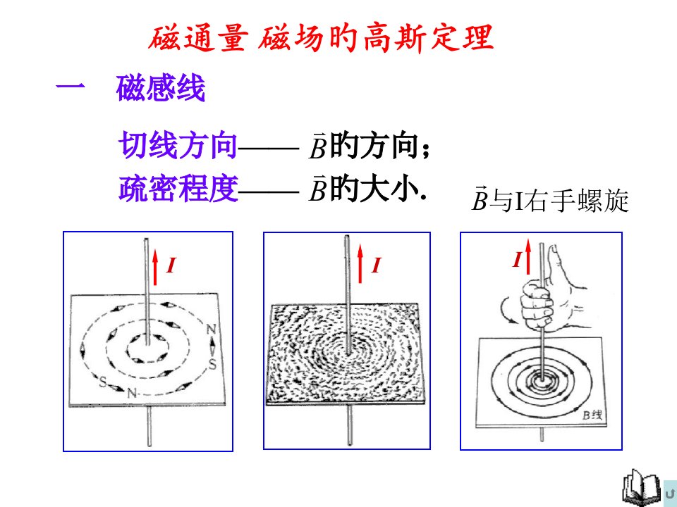 物理学习市公开课获奖课件省名师示范课获奖课件