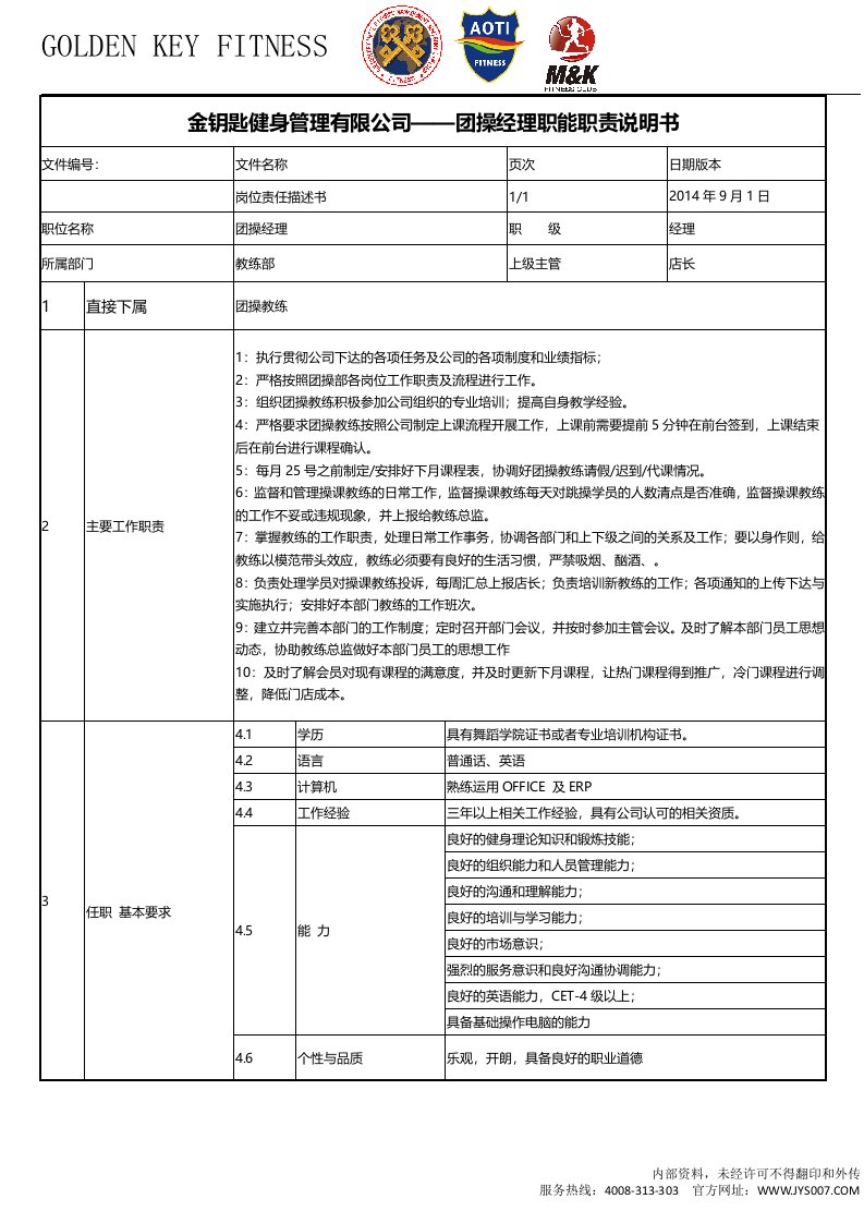 教练部——团操经理职能职责说明书