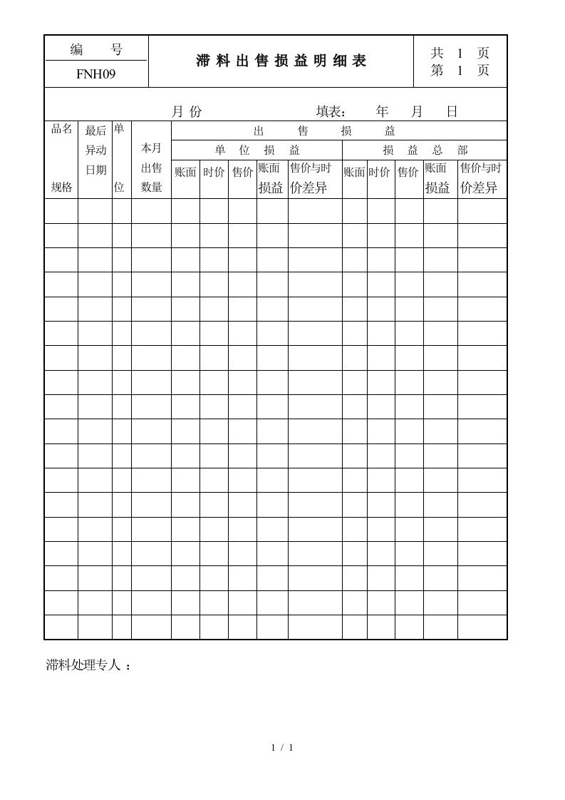 仓储管理系统表格大全8