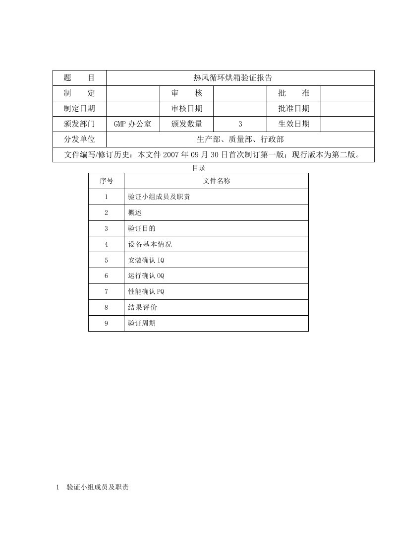 保健公司热风循环烘箱验证报告