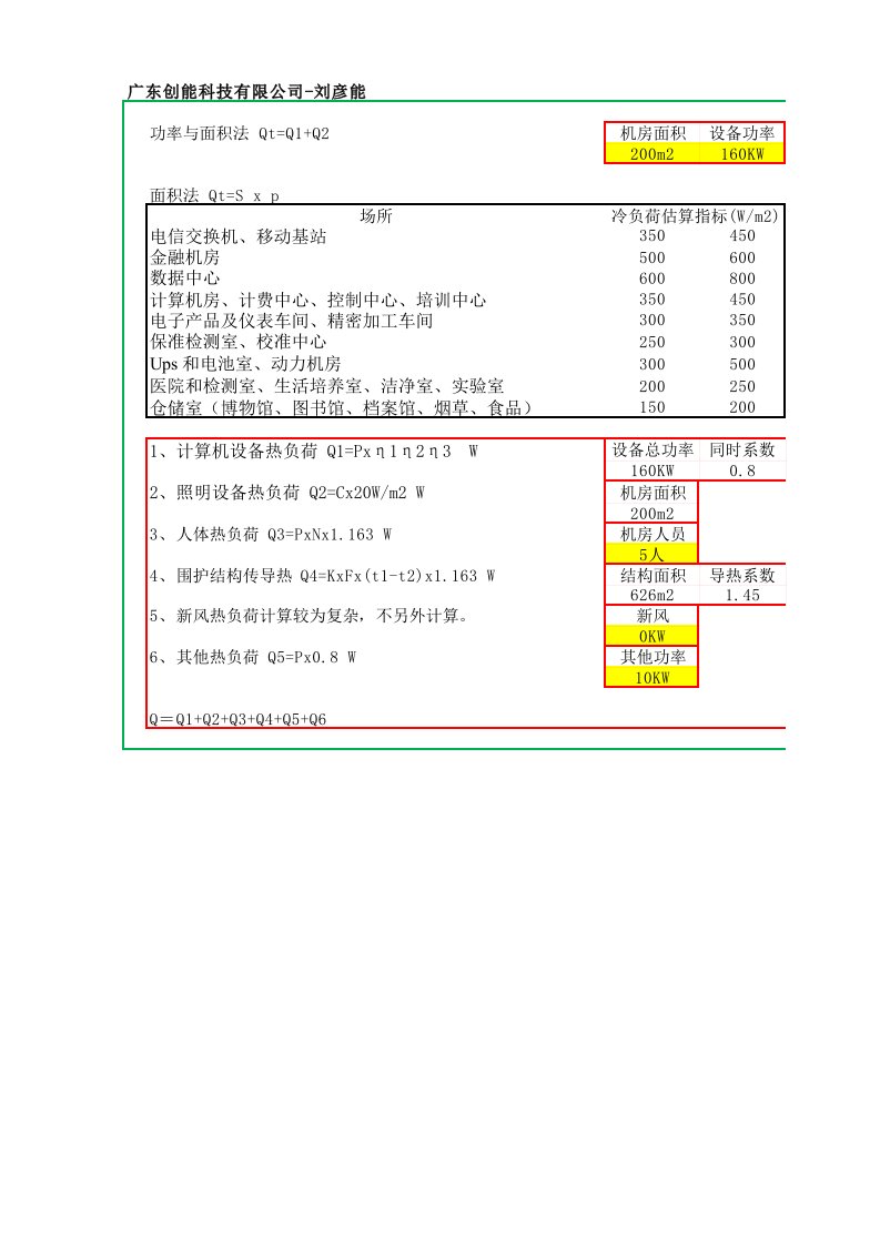 精密空调功率计算详表