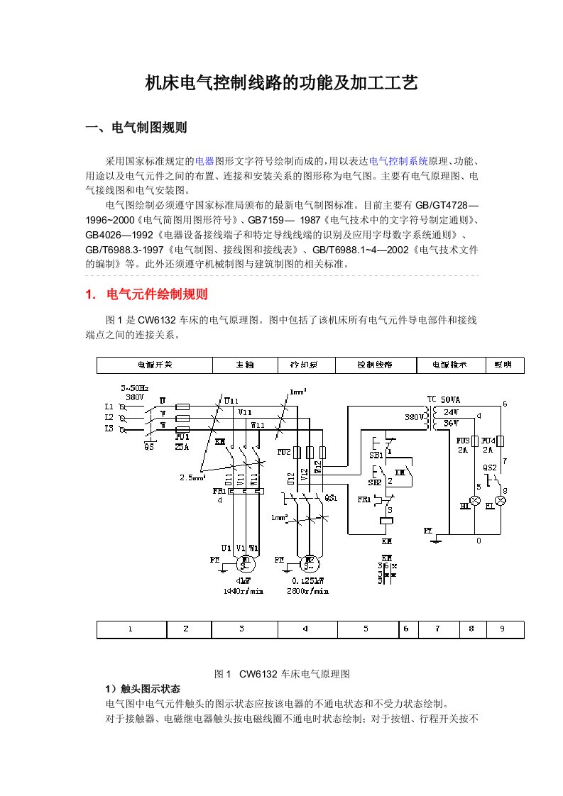 机床电气控制线路的功能