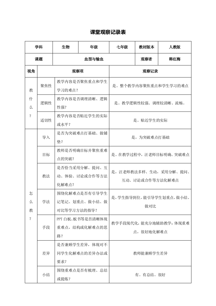 韩红梅：课堂观察记录表单