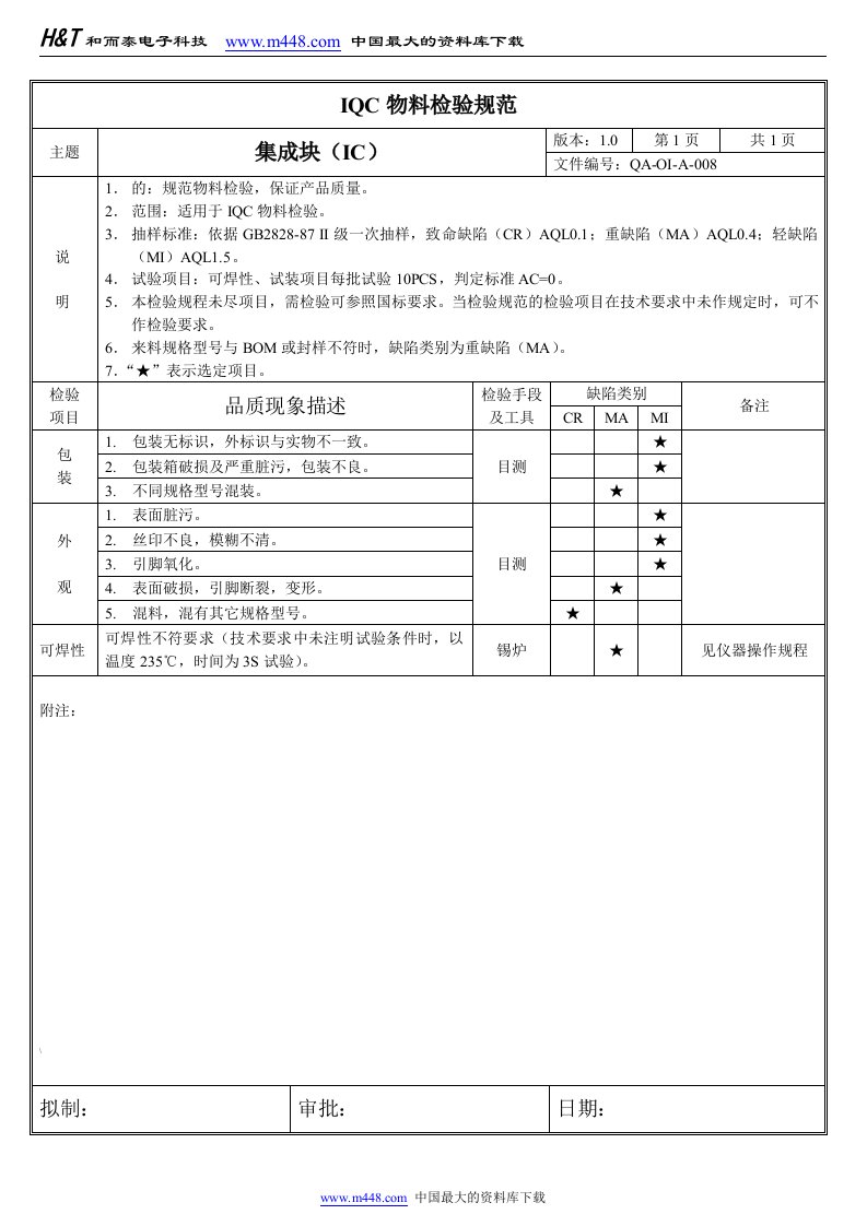 IQC作业指导书(上)(18个DOC)008集成块IC-作业指导