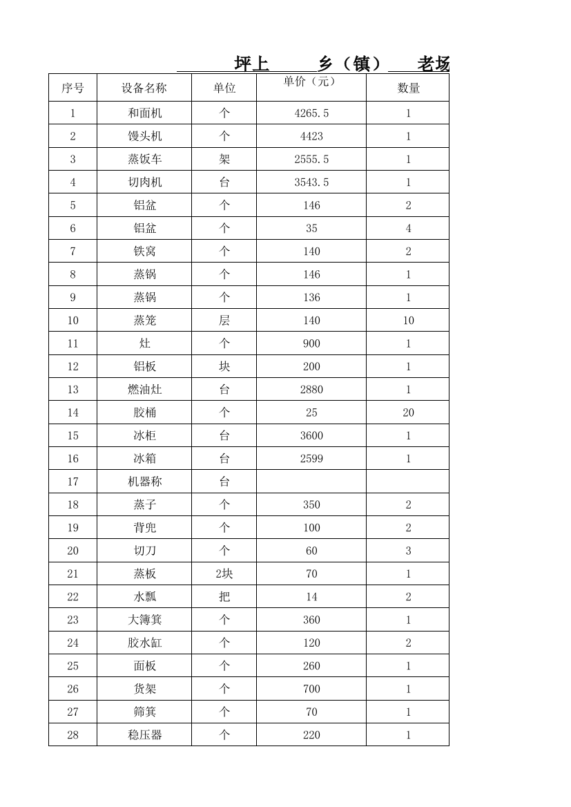 坪上镇学生营养改善档案表03（XLS20页）