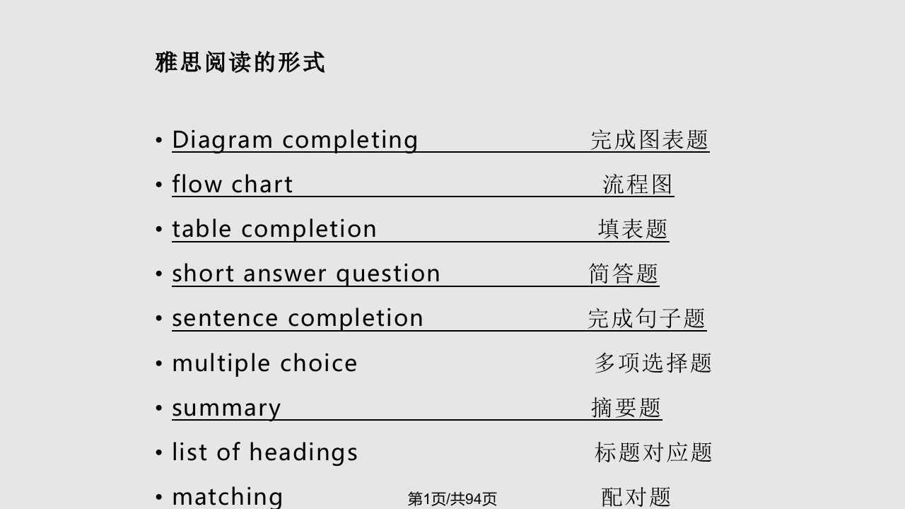 雅思判断题