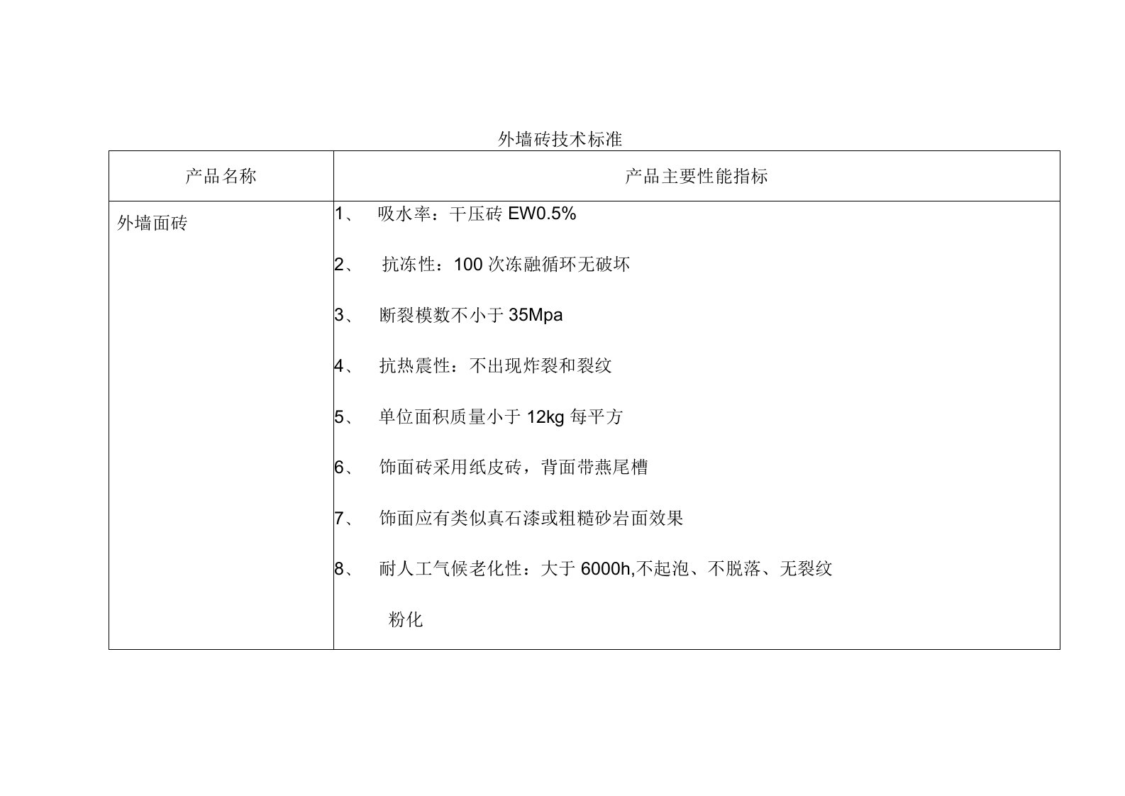 外墙砖技术标准