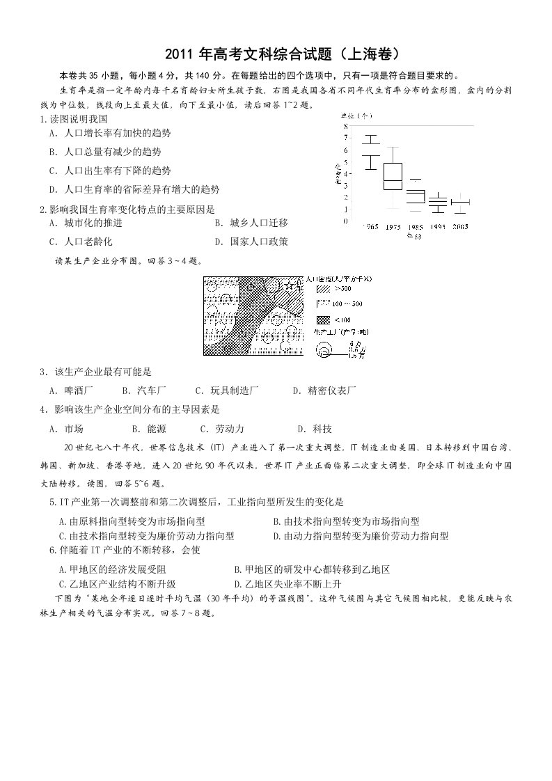 2011年上海高考文科综合试题