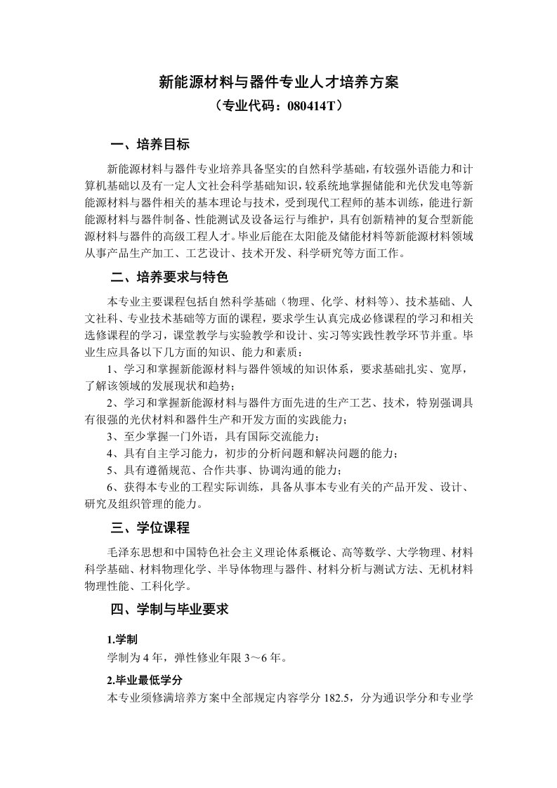 新能源材料与器件专业人才培养方案