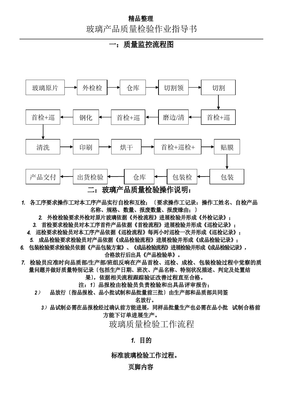 玻璃产品质量检验作业指导书