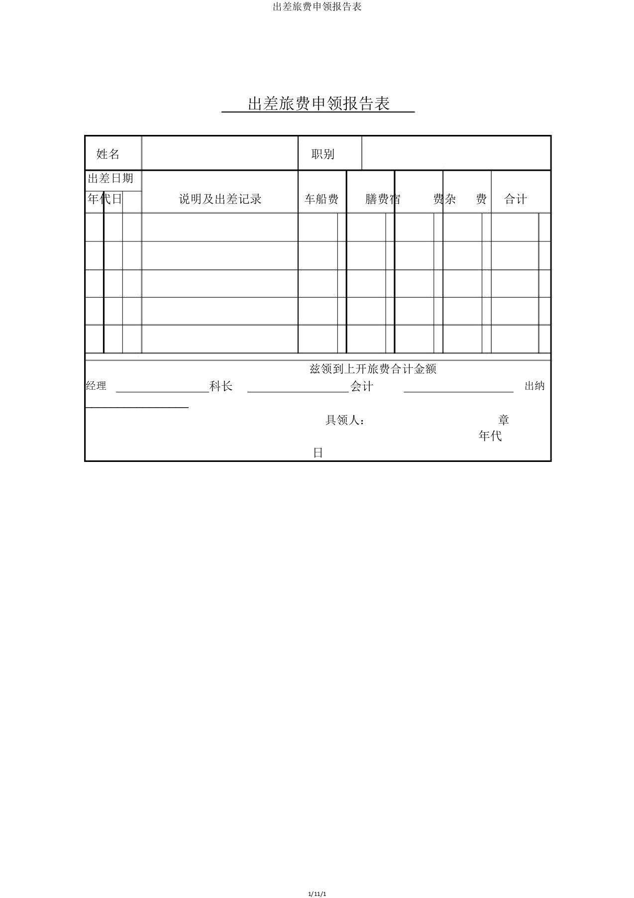 出差旅费申领报告表