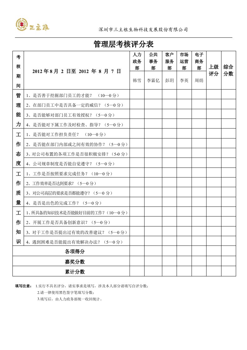 管理层考核评分表docx