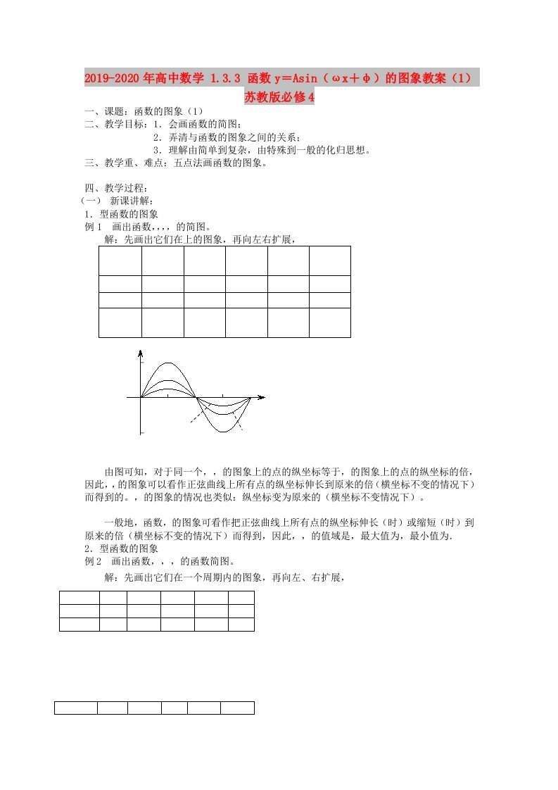 2019-2020年高中数学